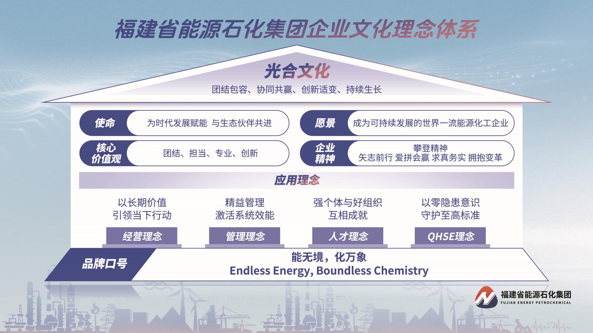 1017【能化】云开官网入口与品牌口号50x28_compressed.jpg