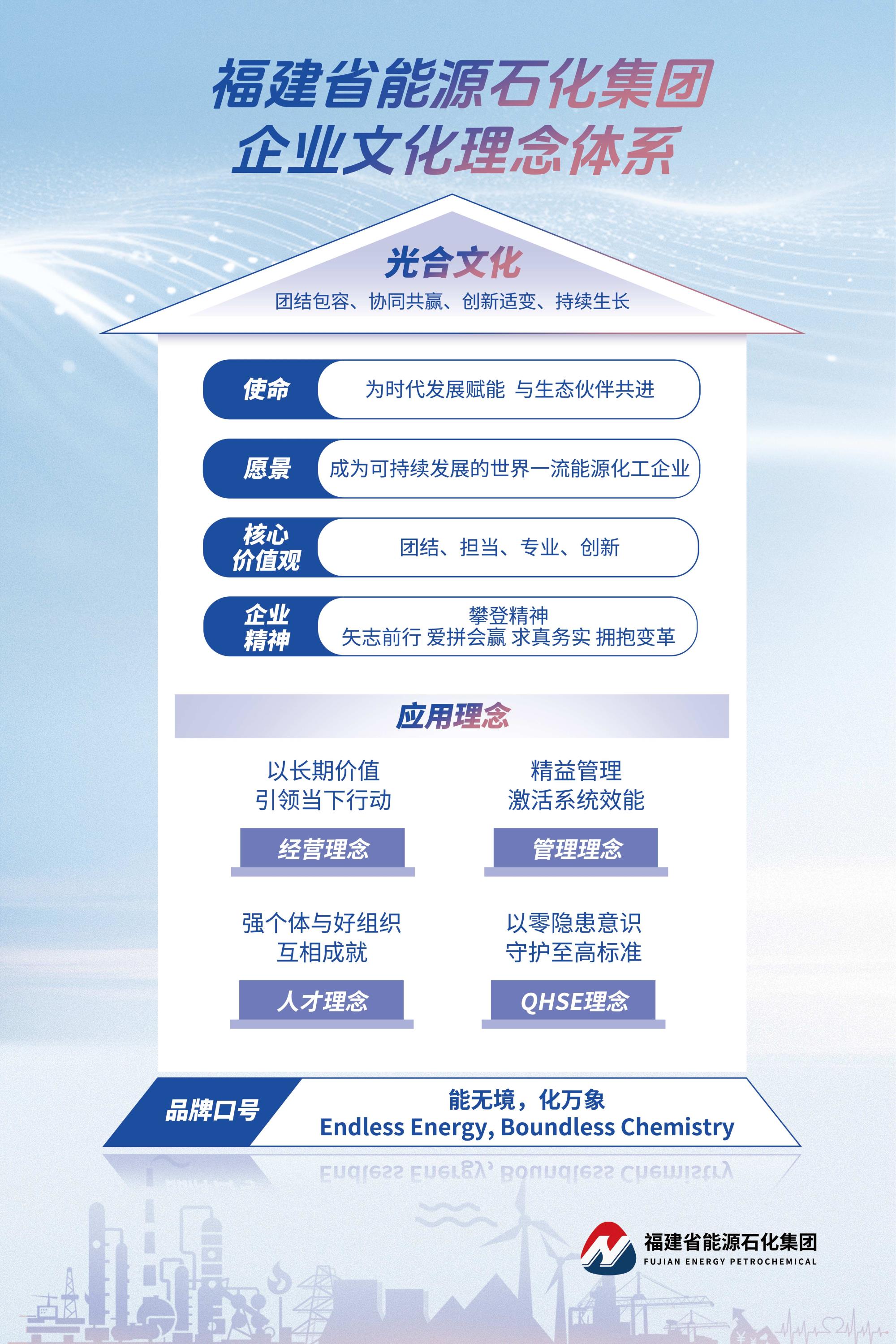 1017【能化】云开官网入口与品牌口号60x90(1).jpg